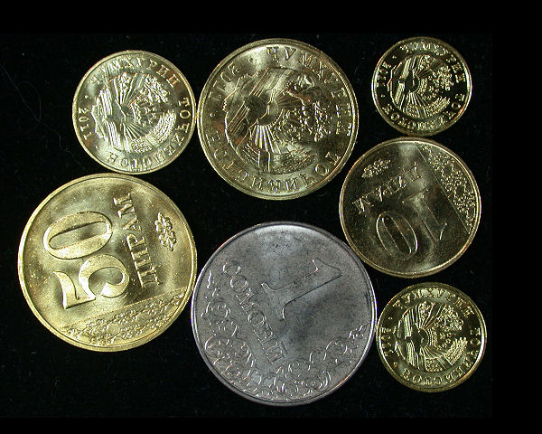 Tajikistan Set of 7